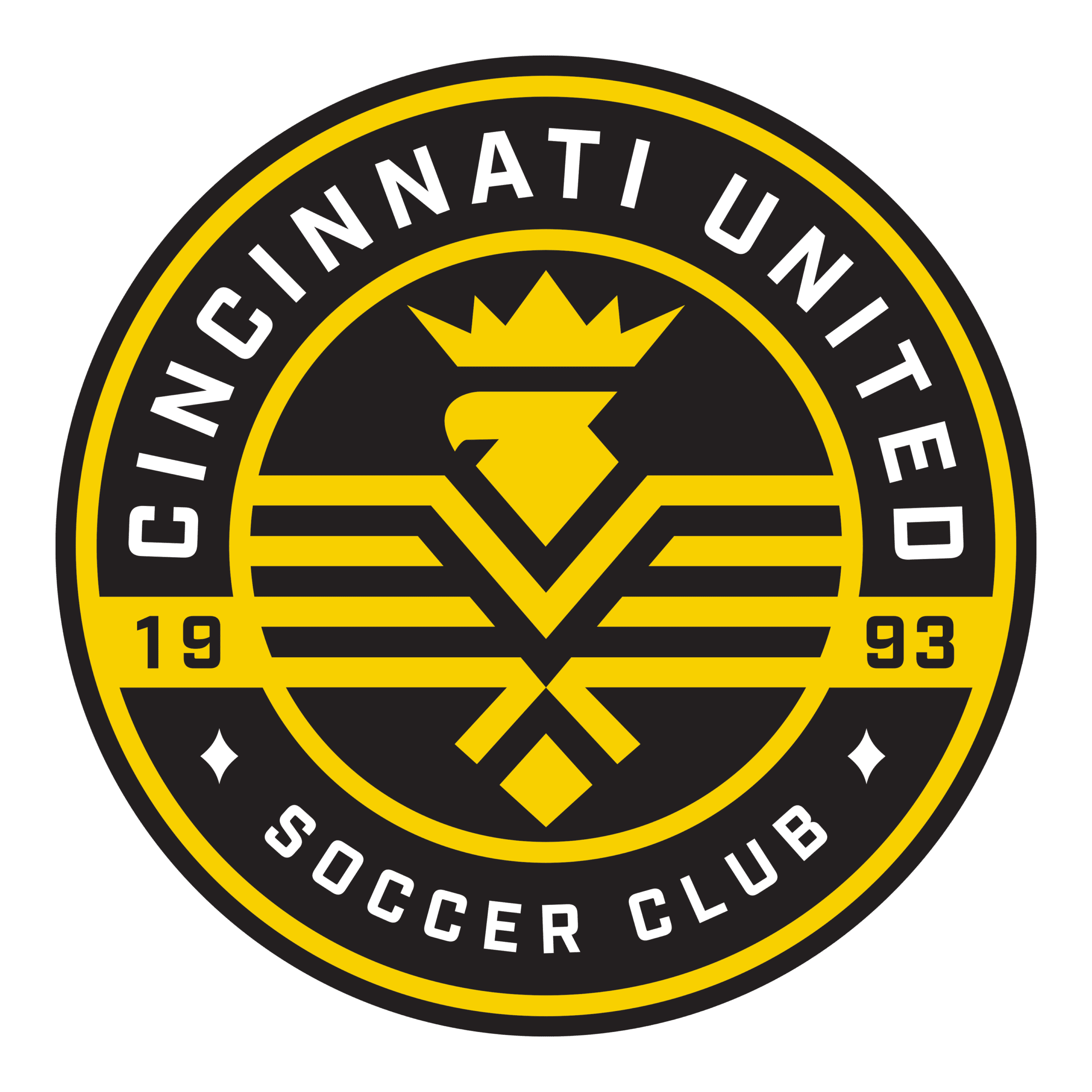 https://soccermomsanddads.com/wp-content/uploads/2026/05/CUSC-Final.png